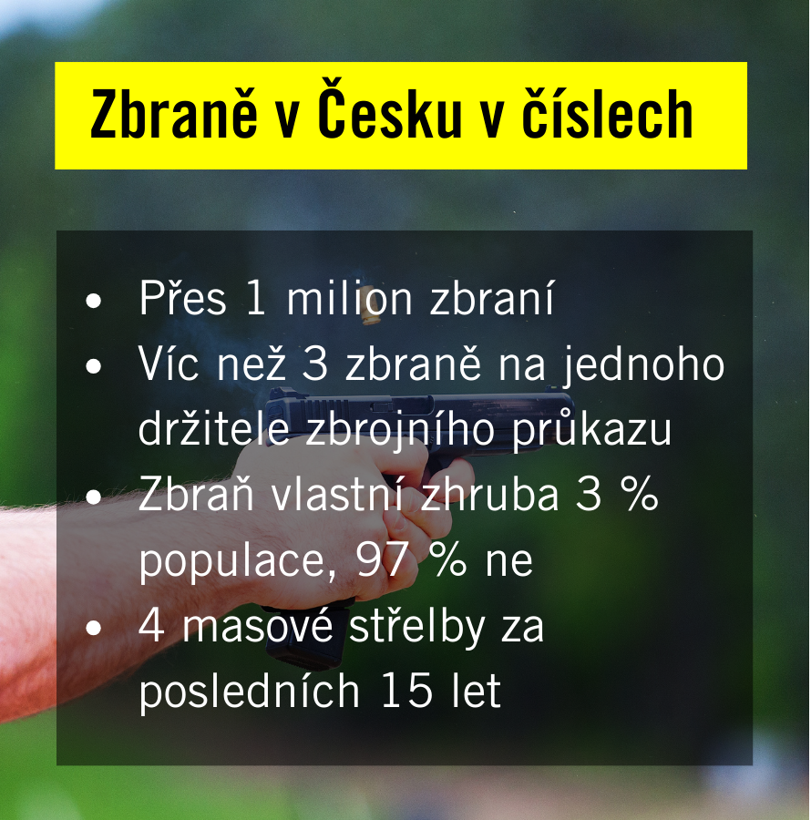 4-zbrane-v-cr-v-cislech-5